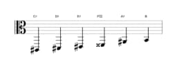 Sheet music of the C sharp Prometheus scale in three octaves (2)