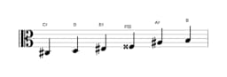 Sheet music of the C sharp Prometheus neopolitan scale in three octaves (3)
