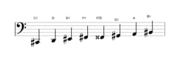 Sheet music of the C sharp Purvi raga scale in three octaves (2)