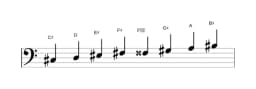Sheet music of the C sharp Purvi raga scale in three octaves (3)