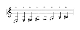 Sheet music of the C sharp Purvi raga scale in three octaves (3)