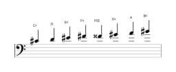 Sheet music of the C sharp Purvi raga scale in three octaves (4)
