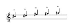 Sheet music of the C sharp Ritusen scale in three octaves (5)