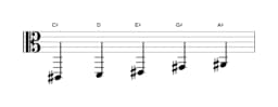 Sheet music of the C sharp Scriabin scale in three octaves (2)