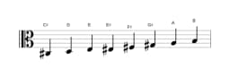 Sheet music of the C sharp Spanish heptatonic scale in three octaves (3)
