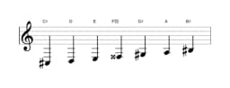 Sheet music of the C sharp Todi raga scale in three octaves (3)