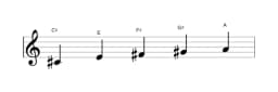Sheet music of the C sharp Vietnamese one scale in three octaves (4)