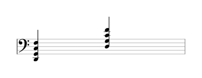 Sheet music of D Fourth in three octaves (2)