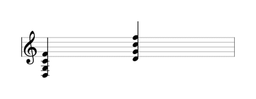 Sheet music of D Fourth in three octaves (3)