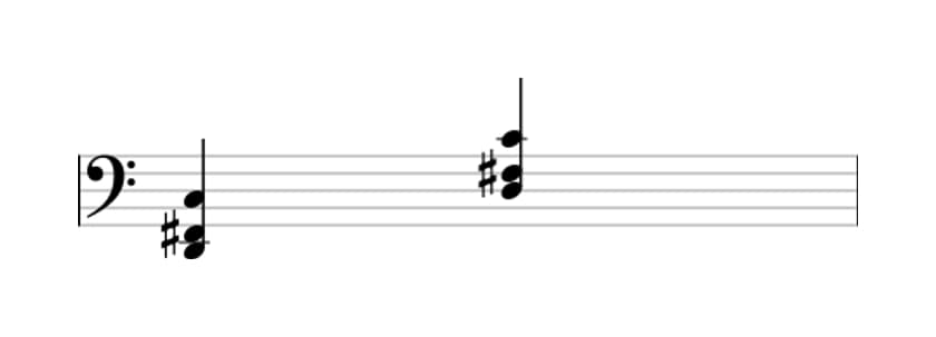 Sheet music of D Dominant seventh no fifth in three octaves (2)