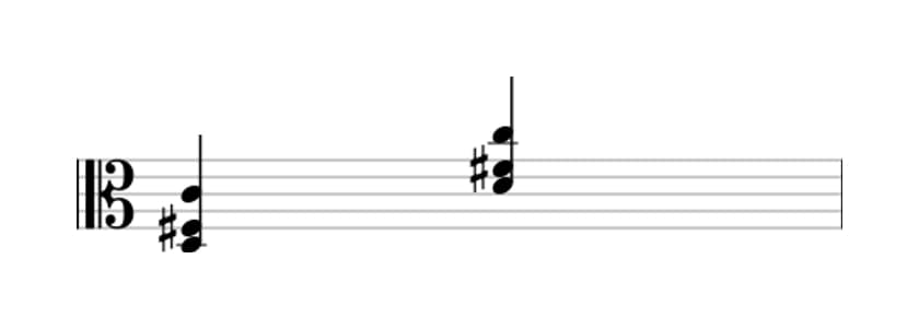 Sheet music of D Dominant seventh no fifth in three octaves (3)