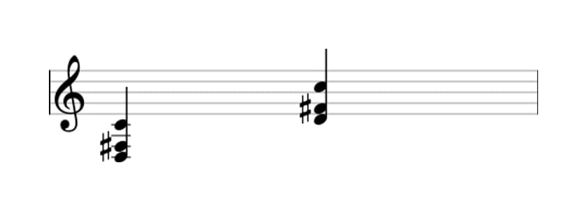 Sheet music of D Dominant seventh no fifth in three octaves (3)