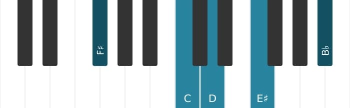 Piano voicing of chord D Dominant seventh sharp ninth flat thirteenth - 2