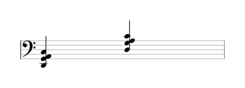 Sheet music of D Seventh suspension four in three octaves (2)