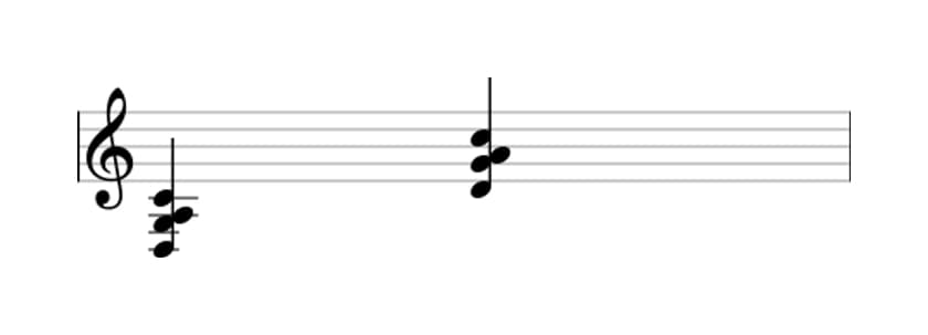 Sheet music of D Seventh suspension four in three octaves (3)