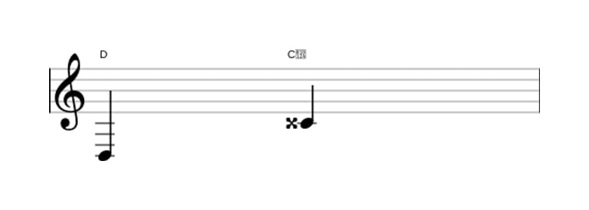 Sheet music of the Augmented seventh interval in three octaves (3)