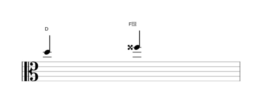 Sheet music of the Augmented third interval in three octaves (5)