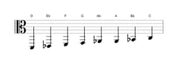 Sheet music of the D Bebop locrian scale in three octaves (2)