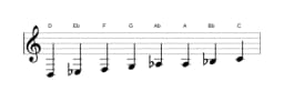 Sheet music of the D Bebop locrian scale in three octaves (3)