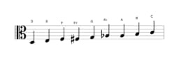 Sheet music of the D Composite blues scale in three octaves (3)