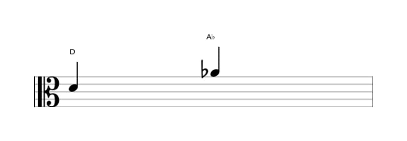 Sheet music of the Diminished fifth interval in three octaves (4)