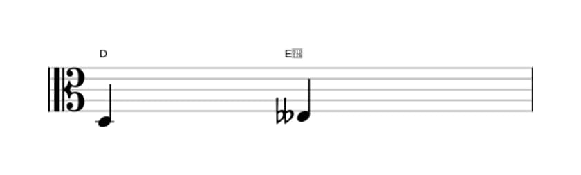 Sheet music of the Diminished second interval in three octaves (3)