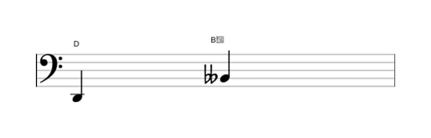 Sheet music of the Diminished sixt interval in three octaves (2)