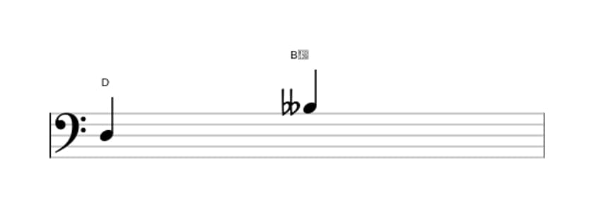 Sheet music of the Diminished sixt interval in three octaves (3)