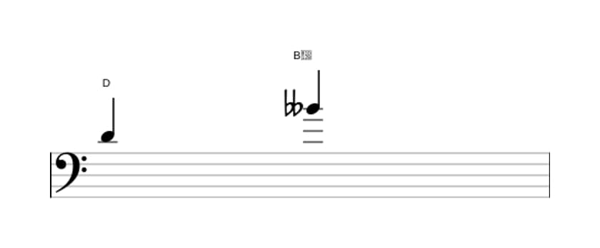 Sheet music of the Diminished sixt interval in three octaves (4)