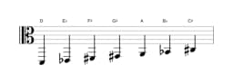 Sheet music of the D Double harmonic lydian scale in three octaves (2)