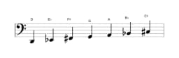 Sheet music of the D Double harmonic major scale in three octaves (2)