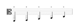 Sheet music of the D Egyptian scale in three octaves (2)
