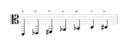 Sheet music of the D Enigmatic scale in three octaves (2)
