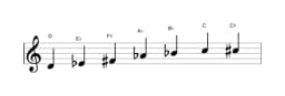 Sheet music of the D Enigmatic scale in three octaves (4)