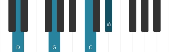 Piano voicing of chord D suspended fourth flat ninth - 0
