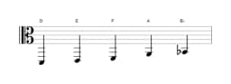Sheet music of the D Hirajoshi scale in three octaves (2)