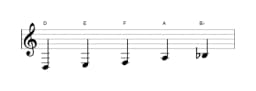 Sheet music of the D Hirajoshi scale in three octaves (3)