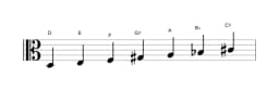 Sheet music of the D Hungarian minor scale in three octaves (3)