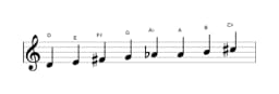Sheet music of the D Ichikosucho scale in three octaves (4)