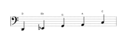 Sheet music of the D In-sen scale in three octaves (2)