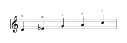 Sheet music of the D In-sen scale in three octaves (4)