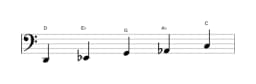 Sheet music of the D Iwato scale in three octaves (2)