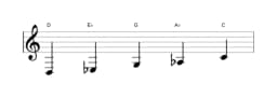Sheet music of the D Iwato scale in three octaves (3)