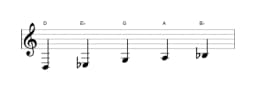 Sheet music of the D Kumoijoshi scale in three octaves (3)