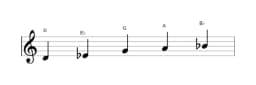 Sheet music of the D Kumoijoshi scale in three octaves (4)