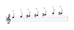 Sheet music of the D Leading whole tone scale in three octaves (5)