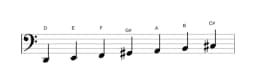 Sheet music of the D Lydian diminished scale in three octaves (2)