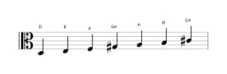 Sheet music of the D Lydian diminished scale in three octaves (3)