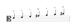 Sheet music of the D Lydian diminished scale in three octaves (4)
