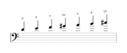 Sheet music of the D Lydian diminished scale in three octaves (4)